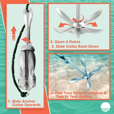 Ancla plegable RAD 5.5 lb para kayak